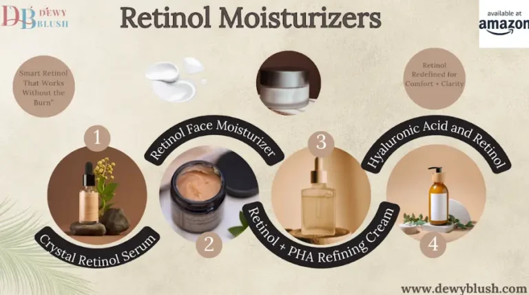 Retinol Moisturizer products from Dewy Blush - Crystal Retinol Serum, Retinol Face Moisturizer, Retinol + PHA Refining Cream, and Hyaluronic Acid Retinol Cream, available on Amazon.